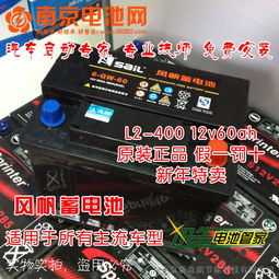 汽车风帆多少钱