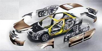 碰撞时汽车受力多少