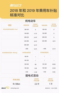 临沂汽车销售工资多少