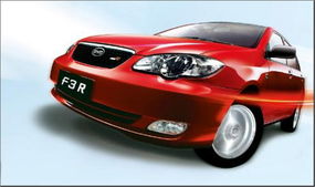 红色汽车价值多少 红色汽车价值多少