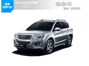 汽车哈弗2多少