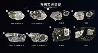 汽车大灯功率多少最好 汽车大灯功率多少最好