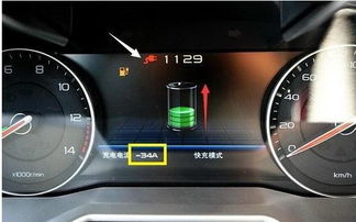 汽车点过电流多少