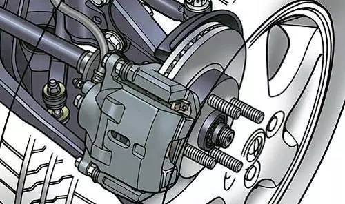 汽车热能消耗了多少