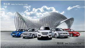 购买义乌汽车补贴多少 购买义乌汽车补贴多少