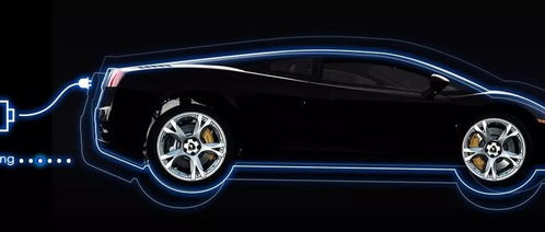 汽车高宽比例多少好看