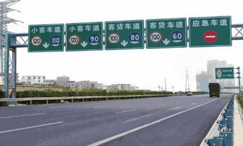 秦皇岛汽车坡道限速多少