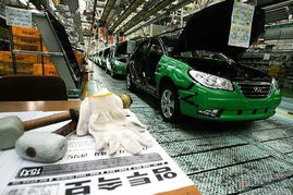 现代汽车员工总数多少