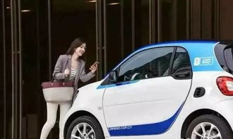 共享汽车最便宜多少