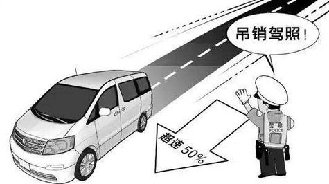 汽车超速被扣多少分