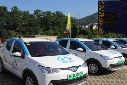 汽车代理需要多少资金