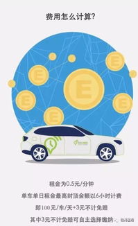 临海共享汽车押金多少