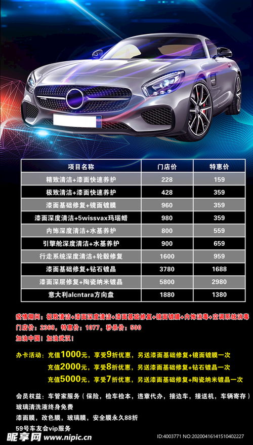 汽车美容提成多少合适