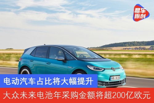 汽车电比占多少