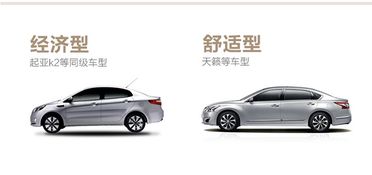 汽车线路选多少平方 汽车线路选多少平方