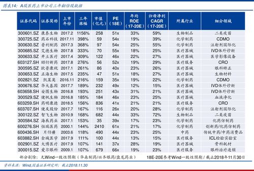干洗汽车成本多少