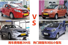 小型汽车多少块钱 小型汽车多少块钱