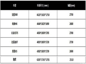 重庆汽车销售薪资多少 重庆汽车销售薪资多少