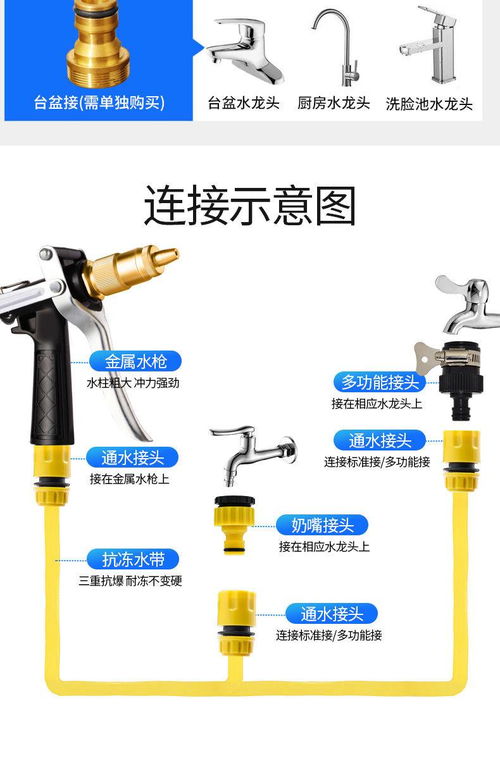 汽车喷枪汽压调多少