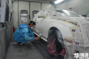 汽车喷漆价格差多少