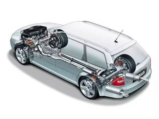 汽车一轴是多少