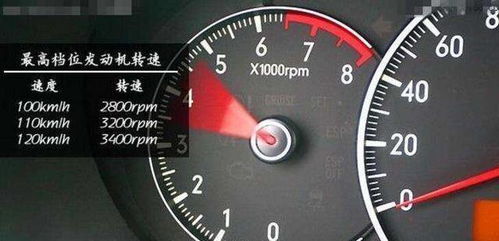 高速汽车转速在多少 高速汽车转速在多少