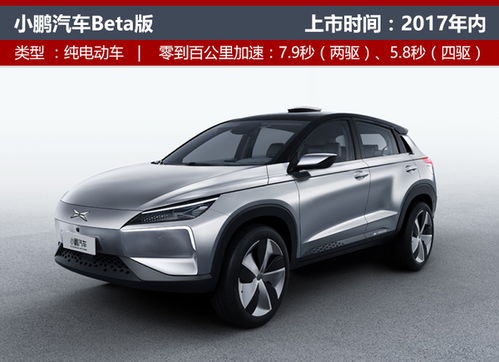 小鹏汽车产能多少