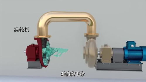 汽车起步需要多少扭矩