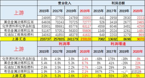 应聘汽车销售工资多少 应聘汽车销售工资多少