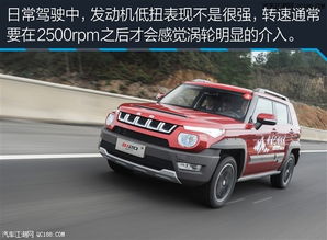 北京20汽车优惠多少