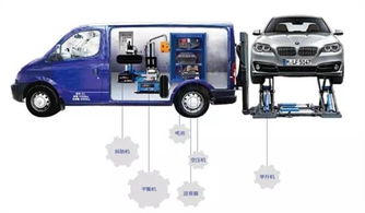 中顺汽车油压多少