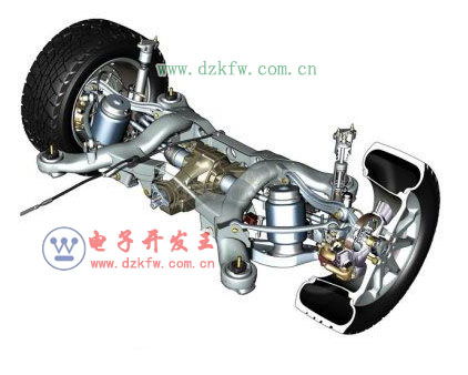 汽车有多少种悬架