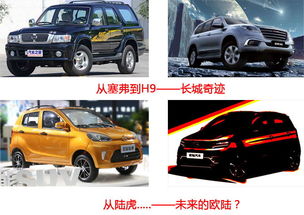 汽车多少码属于低速