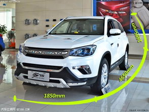 长安最新汽车优惠多少