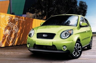 全球汽车多少亿美元