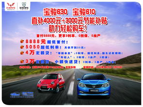 漳州汽车抵押利息多少