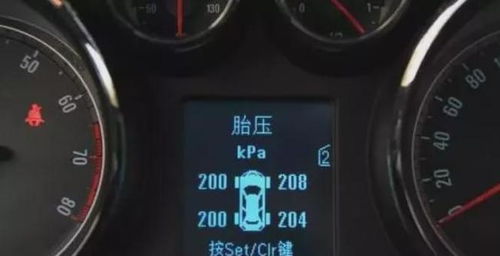 汽车静态光圈多少合适