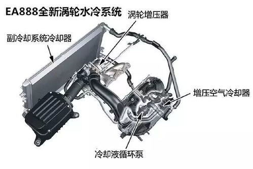 汽车暖机温度多少