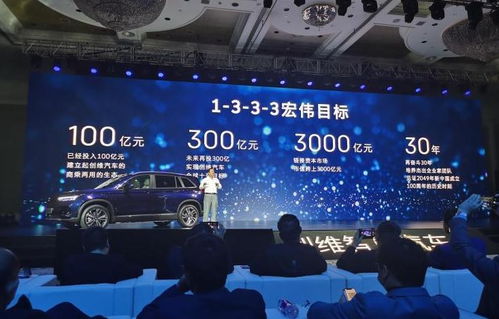 创维汽车市值多少