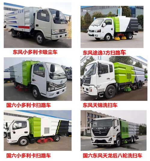 汽车降尘量多少