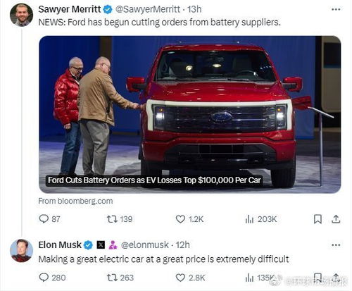 电动汽车亏损多少