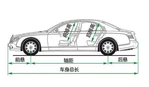 汽车宽度最长多少