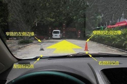 汽车拐弯多少码灭火