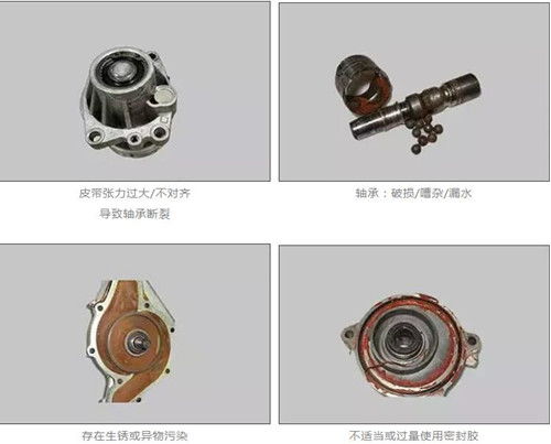 汽车水泵流速是多少