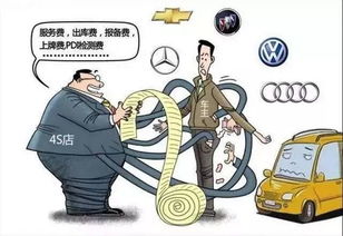 汽车挂牌费是多少 汽车挂牌费是多少