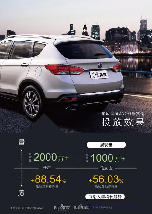 中国汽车存量多少 中国汽车存量多少