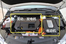 增程式汽车油耗多少 增程式汽车油耗多少