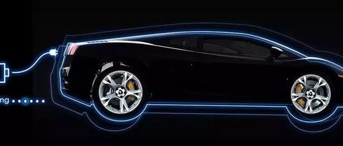 汽车石膏比例是多少 汽车石膏比例是多少