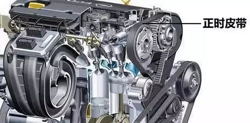 su 汽车多少公里导轮 su 汽车多少公里导轮