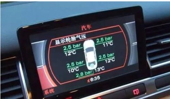 贵阳汽车胎压多少 贵阳汽车胎压多少